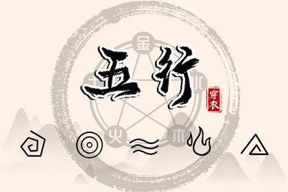 紫微练功馆 论八字排命盘 紫微占星 八字免费测算命盘 命宫十二宫排法 查命盘紫微斗数